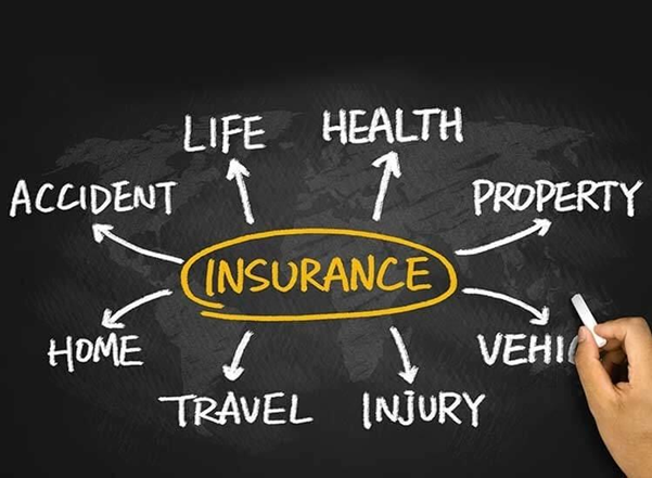 Insurance Type